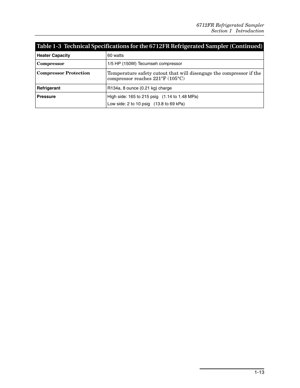 Teledyne Refrigerated Sampler 6712FR User Manual | Page 29 / 244