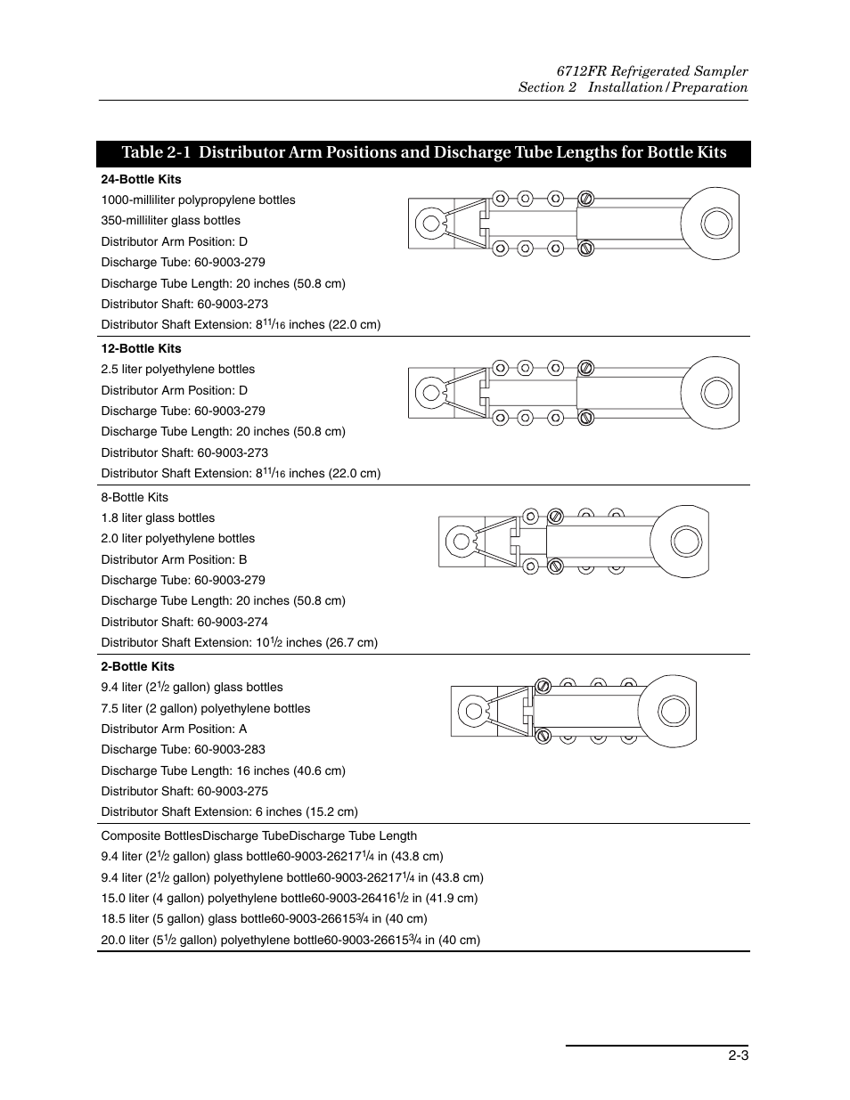 Teledyne Refrigerated Sampler 6712FR User Manual | Page 33 / 244