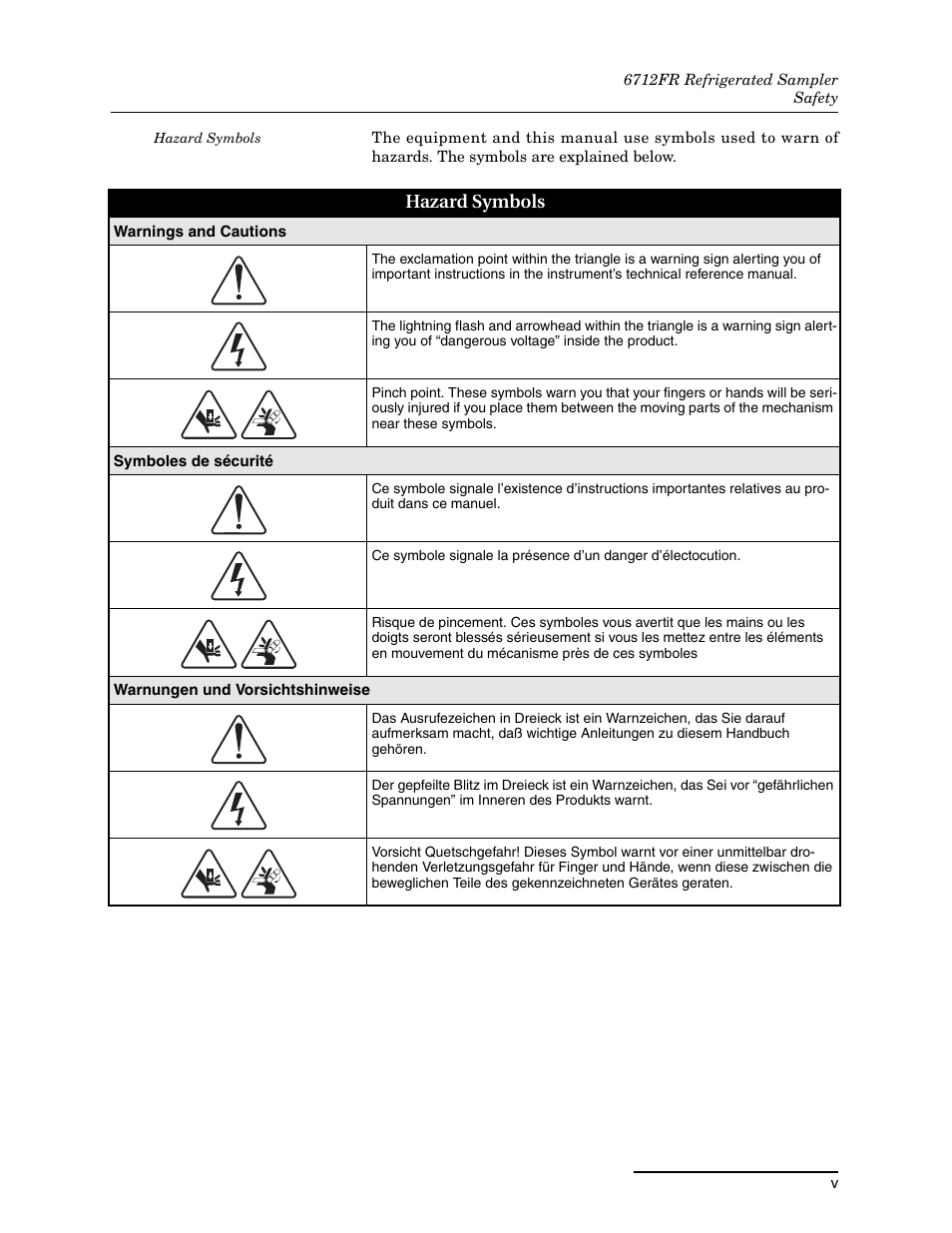 Teledyne Refrigerated Sampler 6712FR User Manual | Page 7 / 244