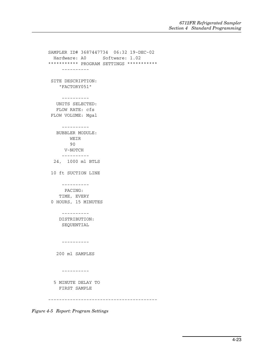 5 report: program settings -23, Gures 4-5 | Teledyne Refrigerated Sampler 6712FR User Manual | Page 79 / 244