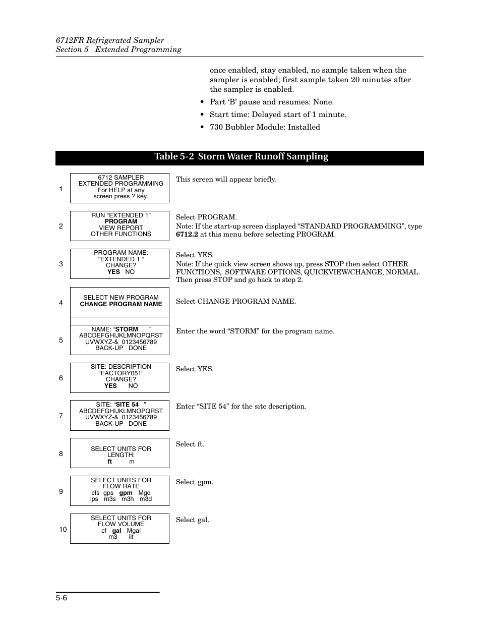 2 storm water runoff sampling -6, Table 5-2 storm water runoff sampling | Teledyne Refrigerated Sampler 6712FR User Manual | Page 94 / 244