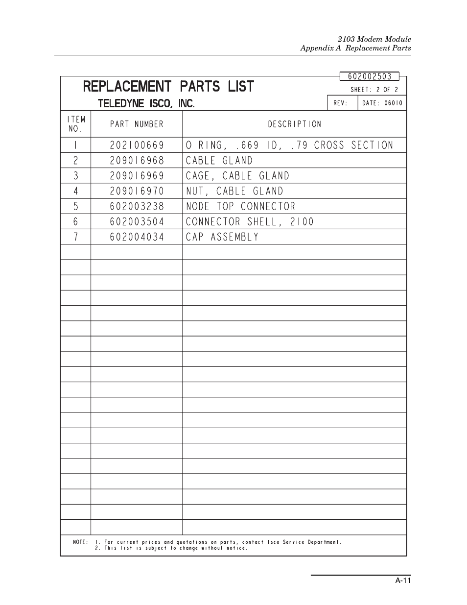 Teledyne 2103 User Manual | Page 51 / 68