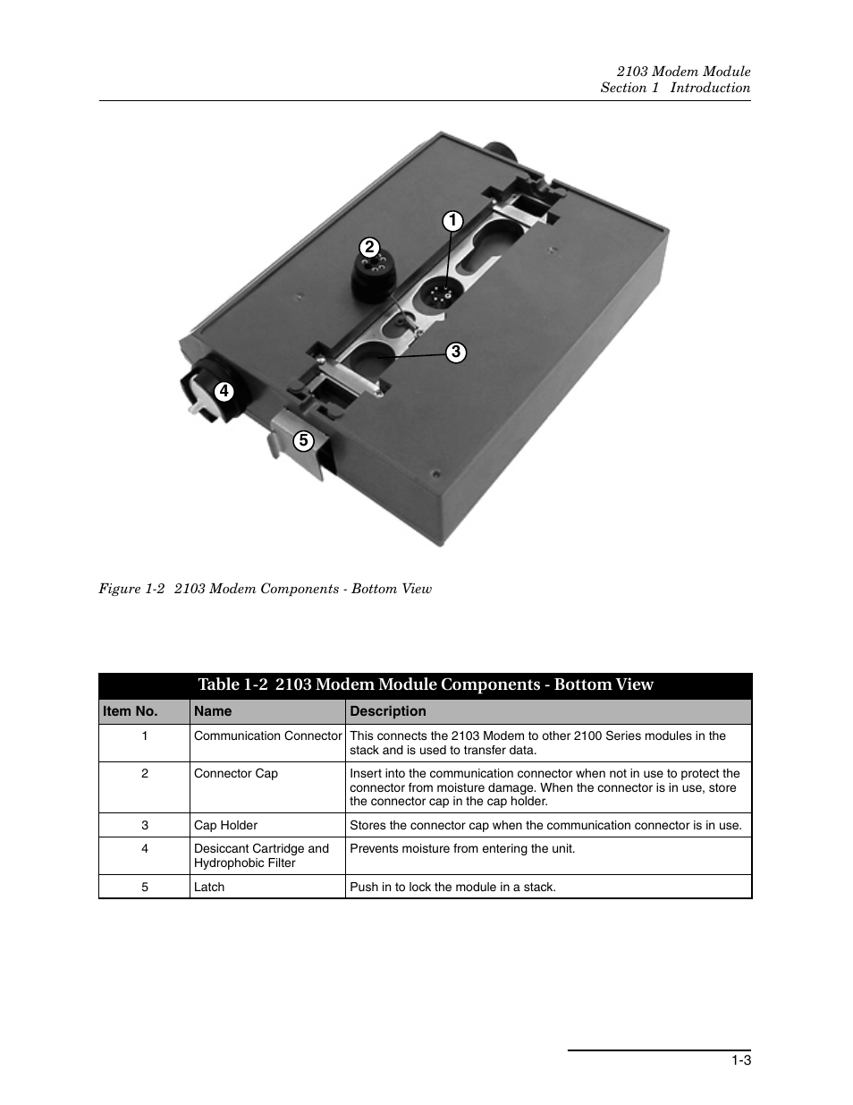 2 2103 modem components - bottom view -3, 2 2103 modem module components - bottom view -3 | Teledyne 2103 User Manual | Page 9 / 68