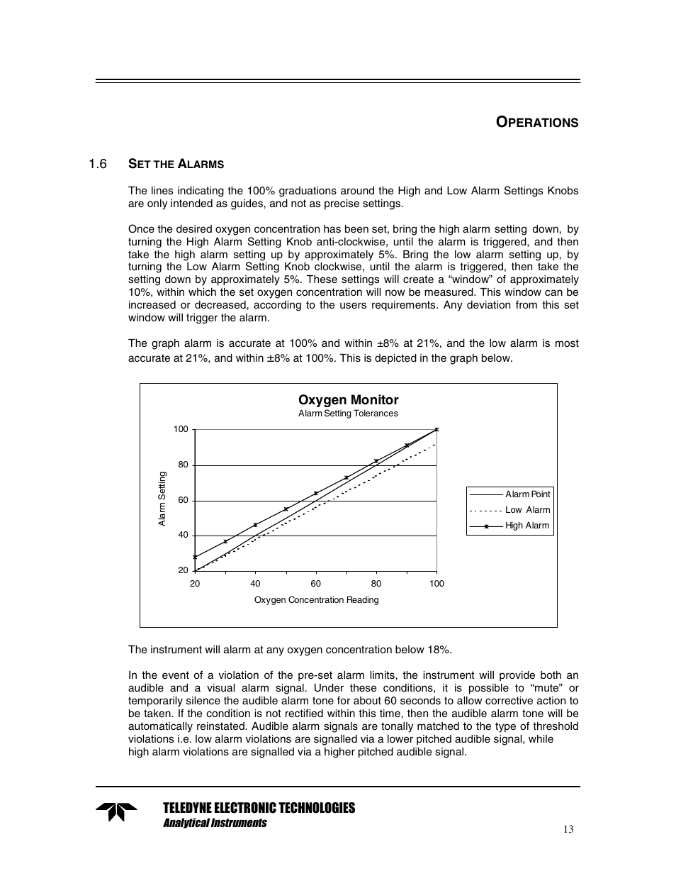 Teledyne electronic technologies, Oxygen monitor | Teledyne TED 191 User Manual | Page 13 / 30