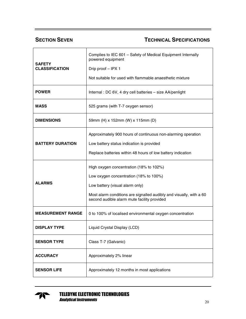 Section seven technical specifications | Teledyne TED 191 User Manual | Page 20 / 30