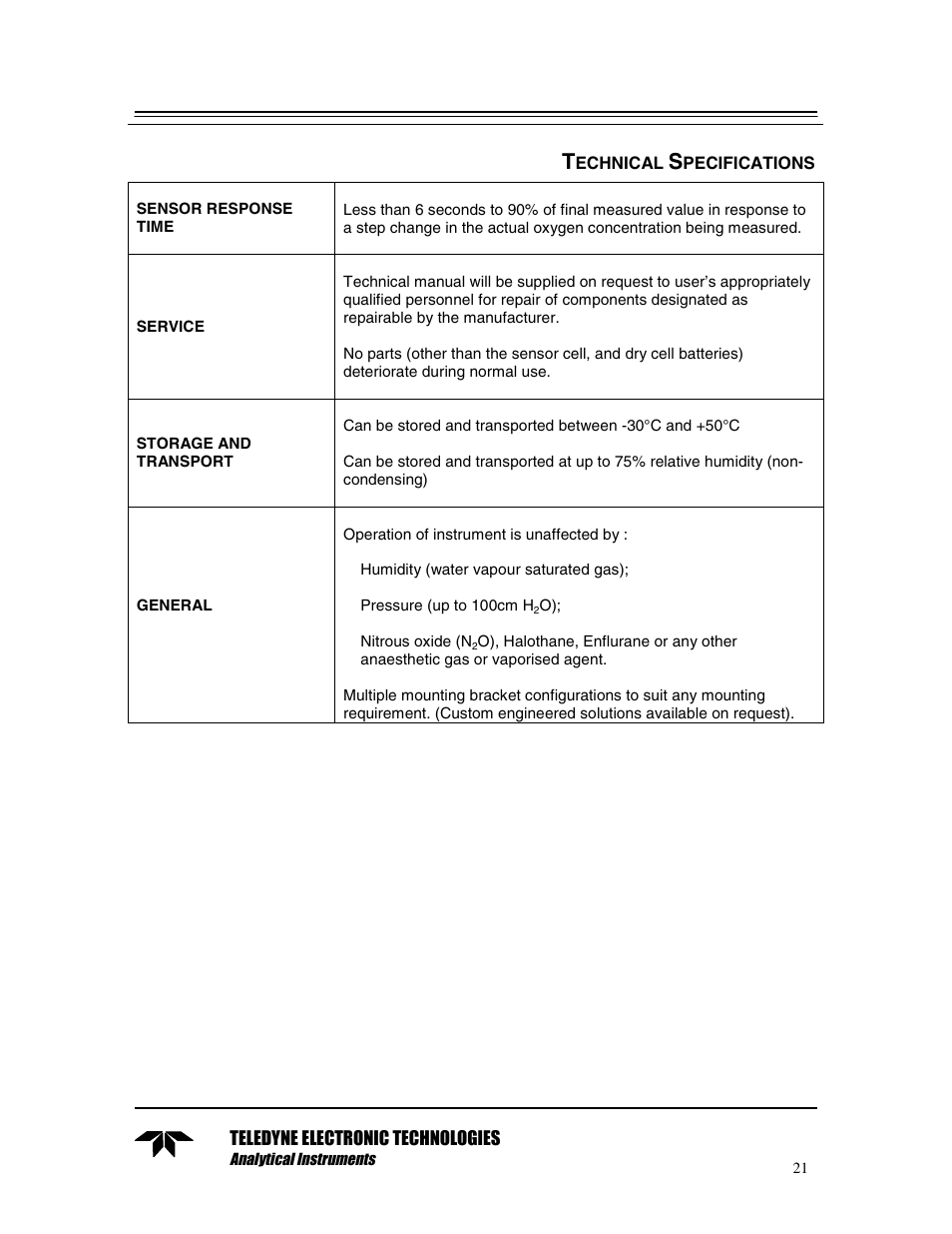 Teledyne TED 191 User Manual | Page 21 / 30