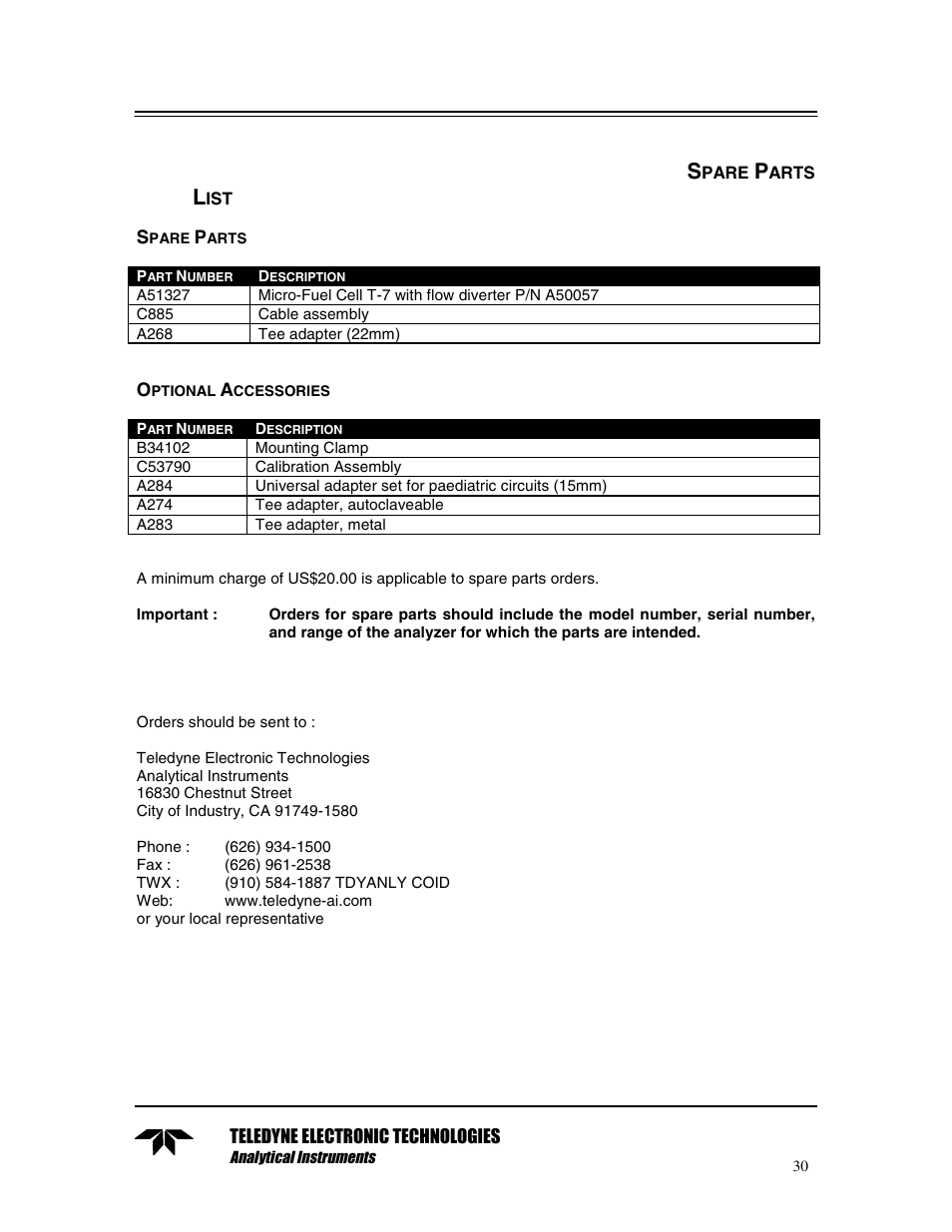 Spare parts list, Spare parts, Part number | Teledyne TED 191 User Manual | Page 30 / 30