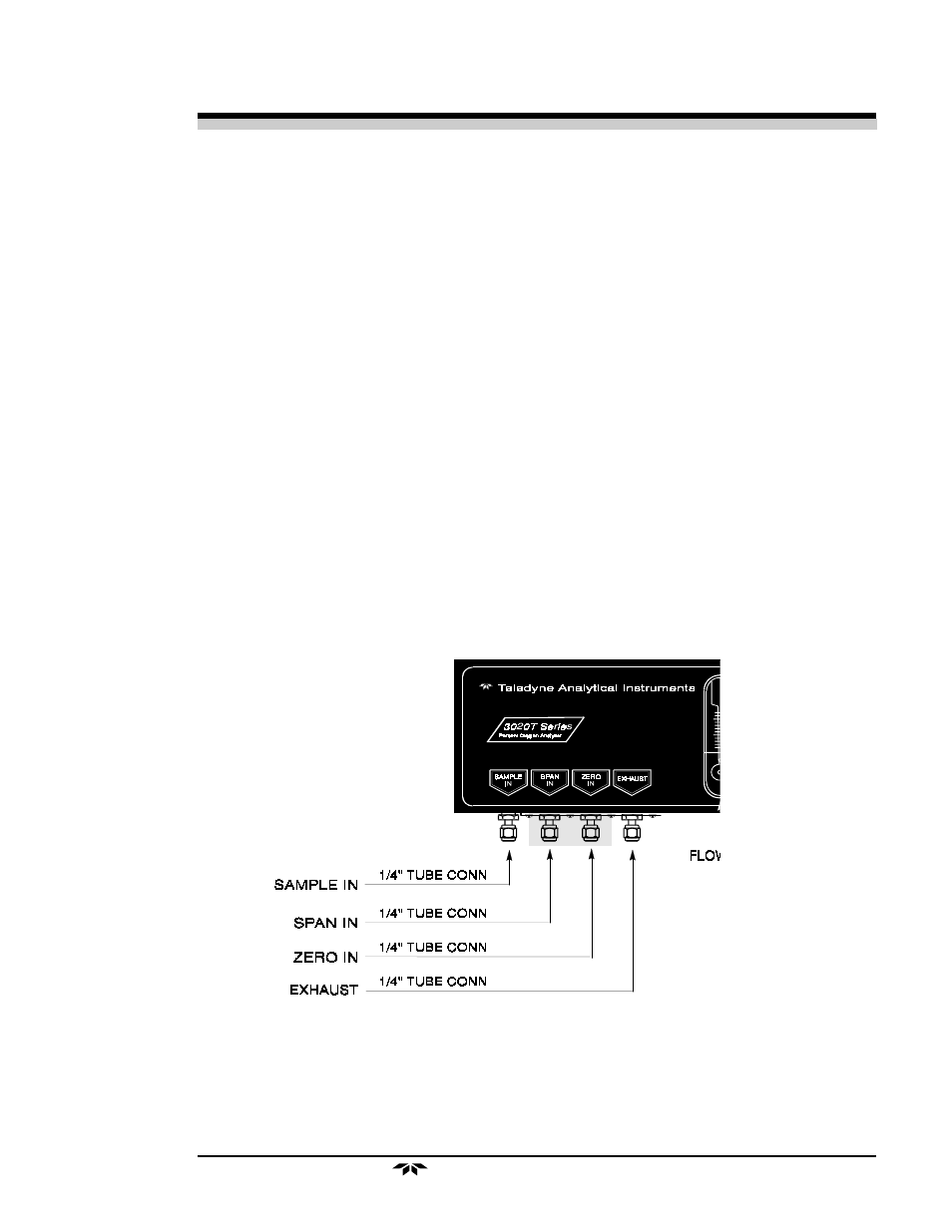 Teledyne 3020T User Manual | Page 13 / 73