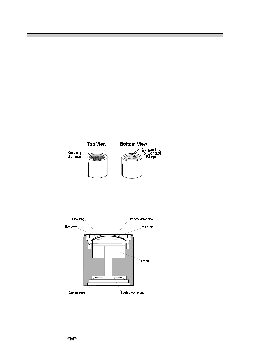 Teledyne 3020T User Manual | Page 16 / 73