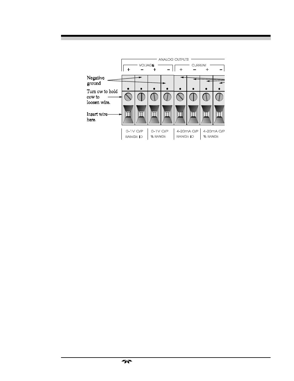 Teledyne 3020T User Manual | Page 27 / 73