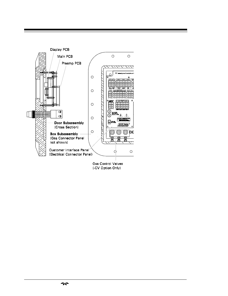 Teledyne 3020T User Manual | Page 58 / 73