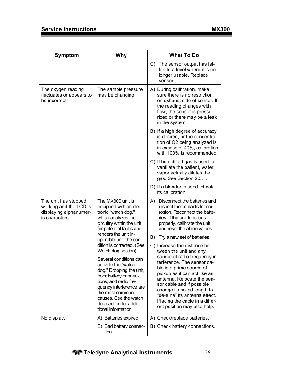 Teledyne MX300 User Manual | Page 34 / 41