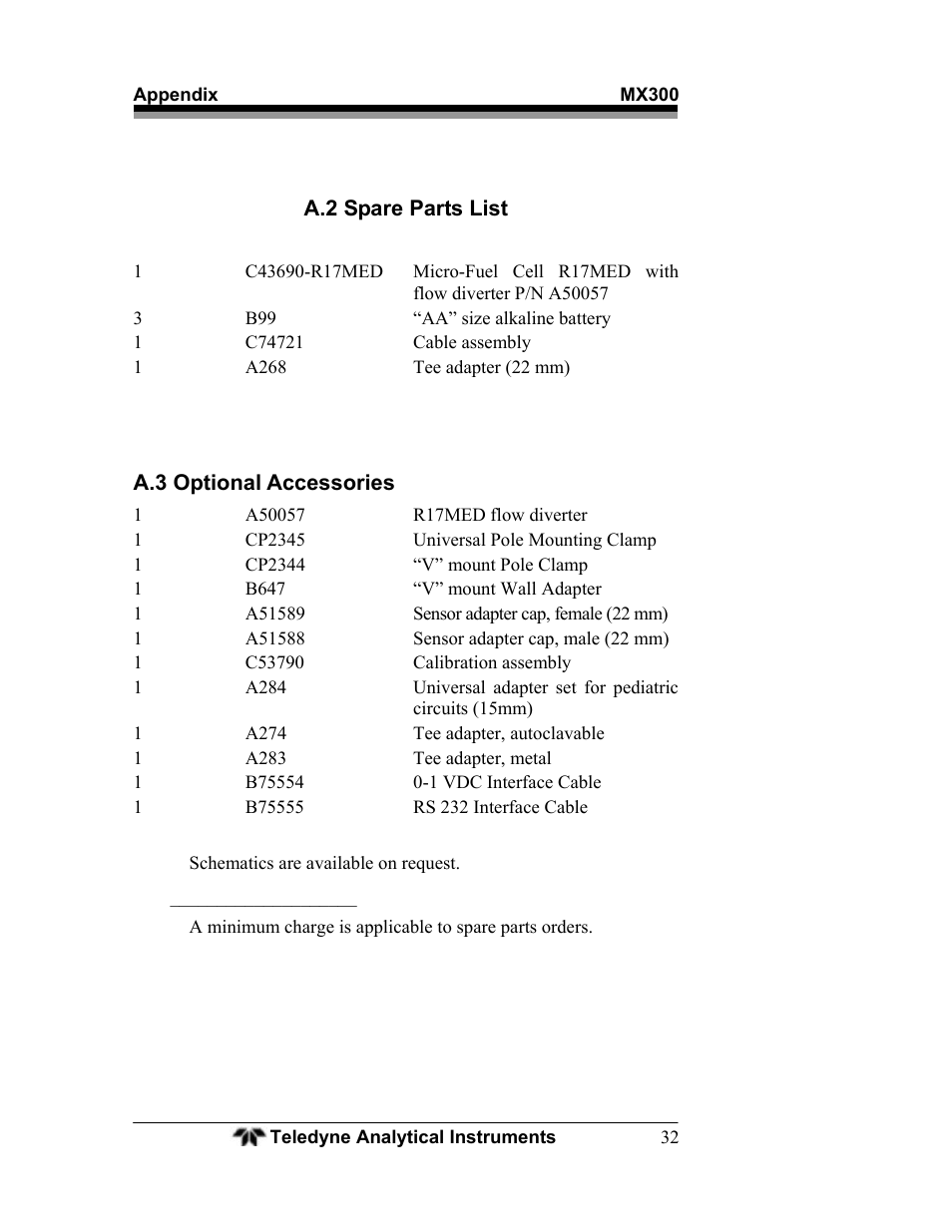 Teledyne MX300 User Manual | Page 40 / 41