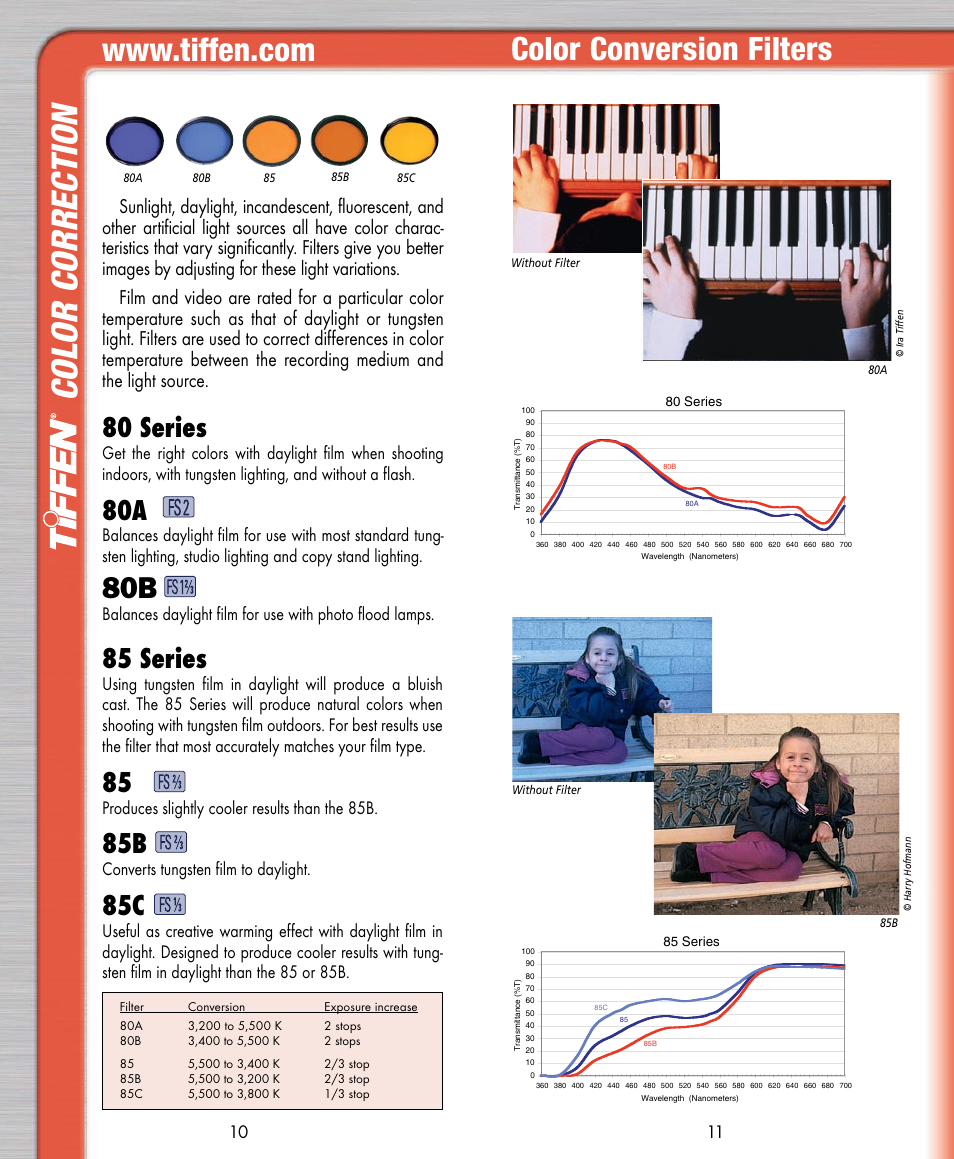 Color corre ction, Color conversion filters, 85 series | 80 series, Produces slightly cooler results than the 85b, Converts tungsten film to daylight | Tiffen Digital Photo Video User Manual | Page 6 / 24