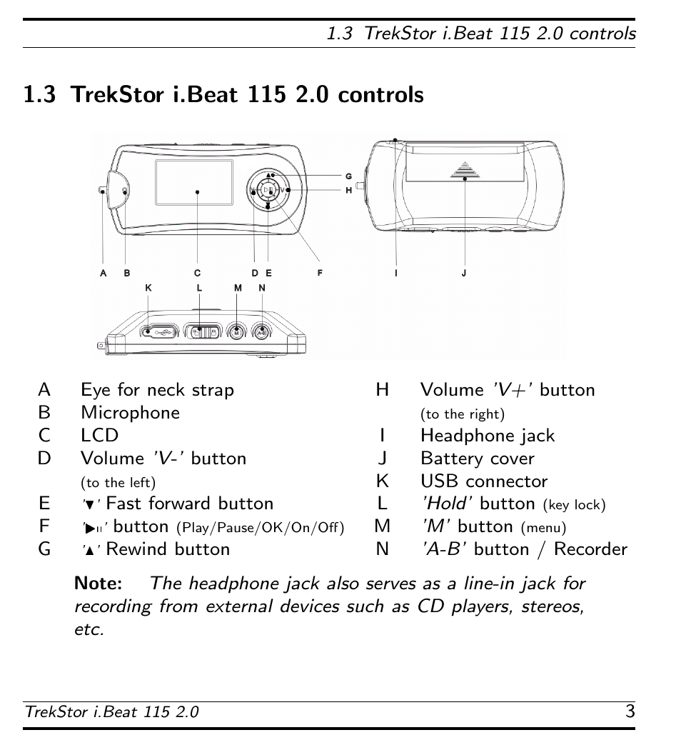 Trekstor i.beat 115 2.0 controls | TrekStor 115 User Manual | Page 9 / 34