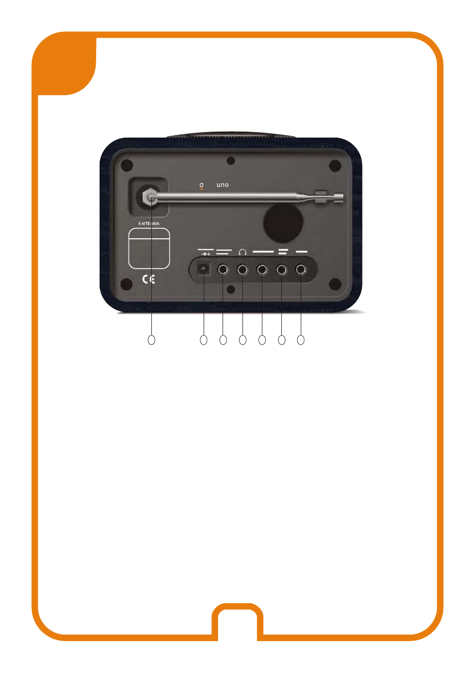 Aansluitingen 13 | Tangent Audio Uno Table Radio User Manual | Page 14 / 36