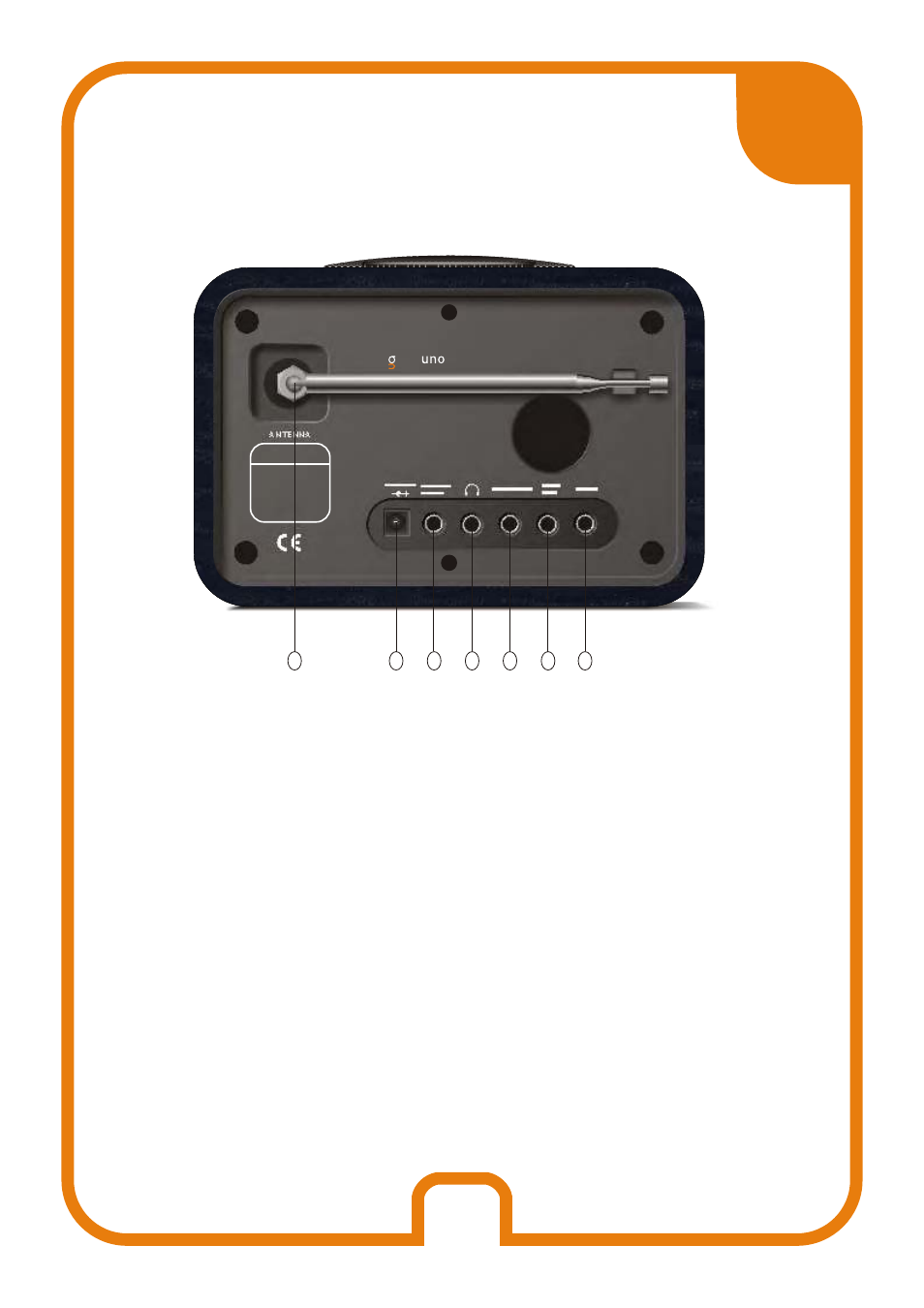 Rear panel 04 | Tangent Audio Uno Table Radio User Manual | Page 5 / 36