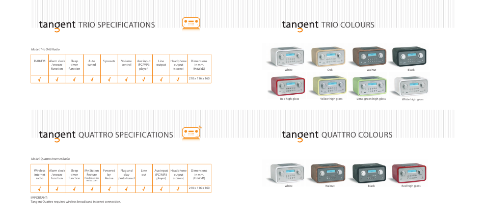 Trio specifications | Tangent Audio FM/AM Radio Clock User Manual | Page 12 / 13
