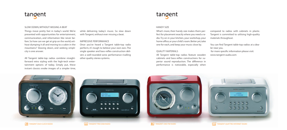 Tangent Audio FM/AM Radio Clock User Manual | Page 2 / 13