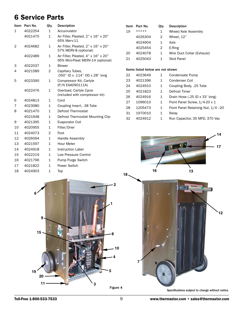 6 service parts | Therma-Stor Products Group 200 MAX User Manual | Page 9 / 11