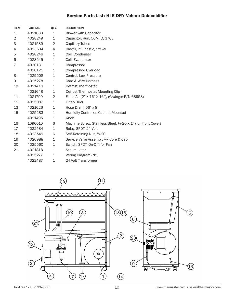 Therma-Stor Products Group HI-E Dry Vehere User Manual | Page 10 / 11