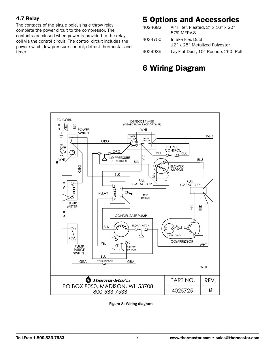 5 options and accessories, 6 wiring diagram | Therma-Stor Products Group Phoenix 200 HT User Manual | Page 7 / 9