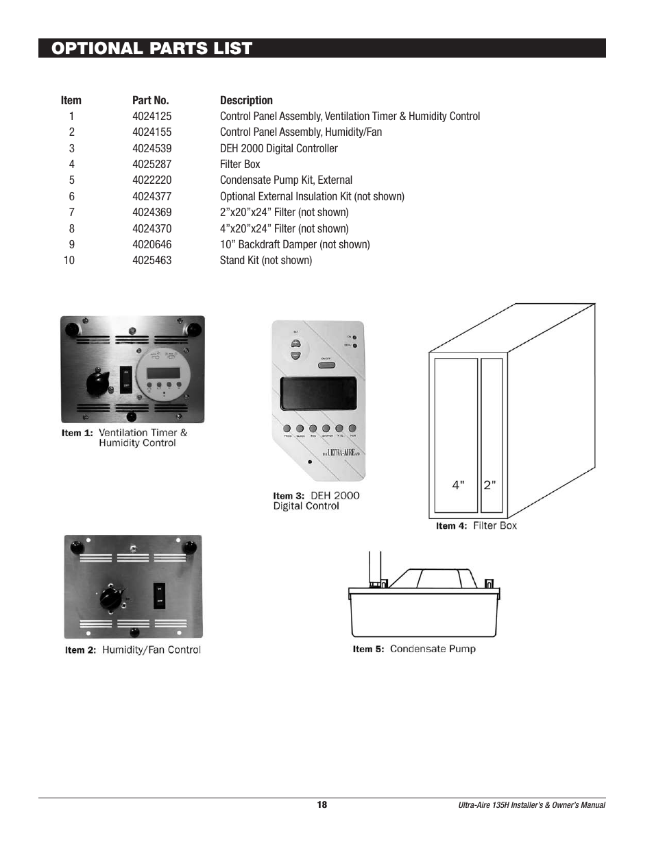 Optional parts list | Therma-Stor Products Group UA-135H User Manual | Page 18 / 21