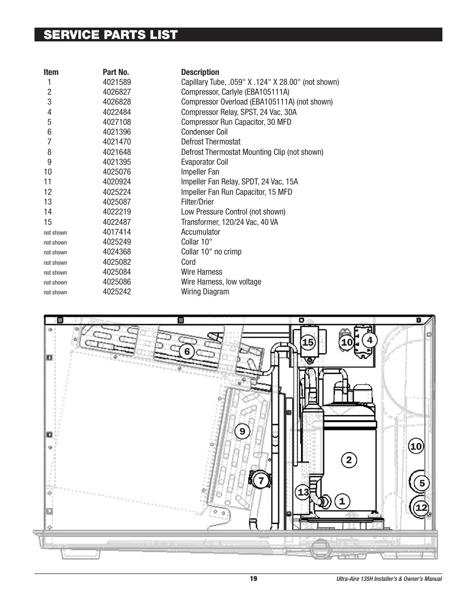 Service parts list | Therma-Stor Products Group UA-135H User Manual | Page 19 / 21