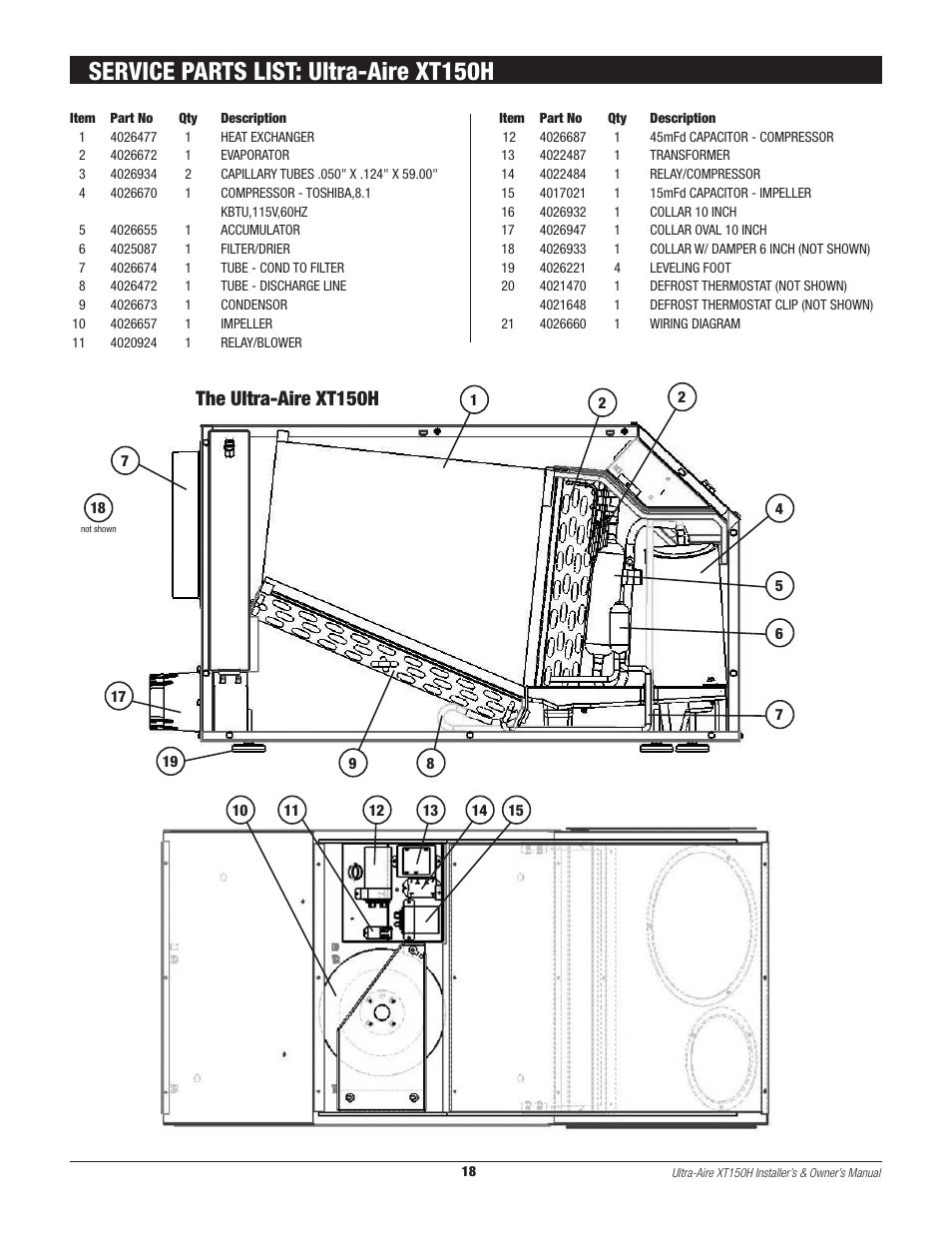 Service parts list: ultra-aire xt150h, The ultra-aire xt150h | Therma-Stor Products Group XT150H User Manual | Page 18 / 22