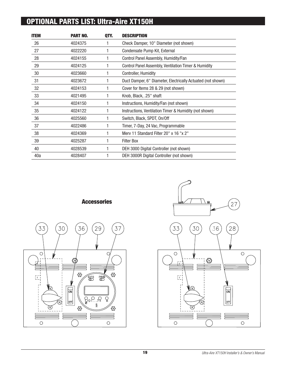 Optional parts list: ultra-aire xt150h, Accessories | Therma-Stor Products Group XT150H User Manual | Page 19 / 22