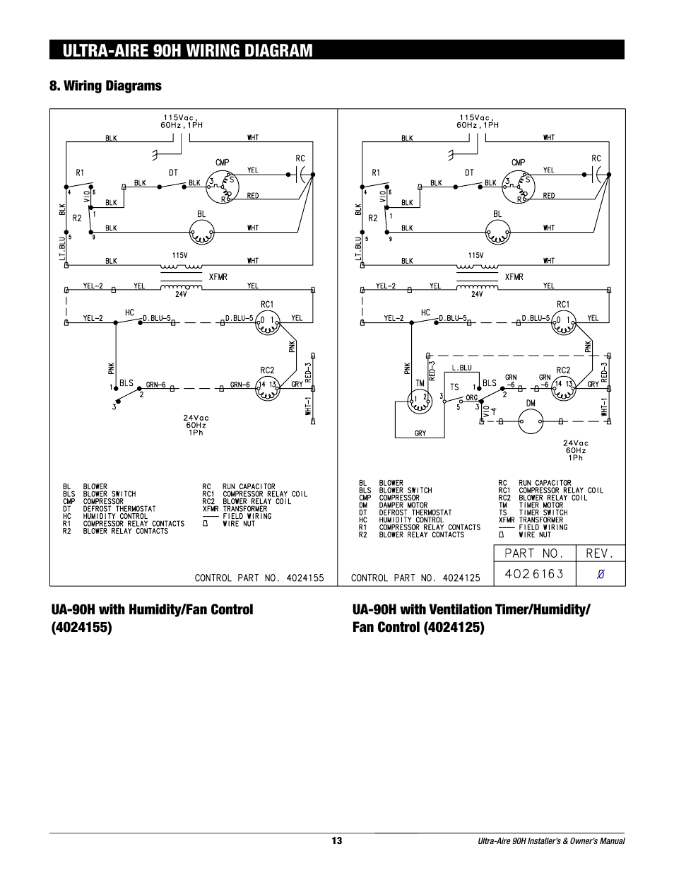 Ultra-aire 90h wiring diagram | Therma-Stor Products Group 90H User Manual | Page 13 / 21