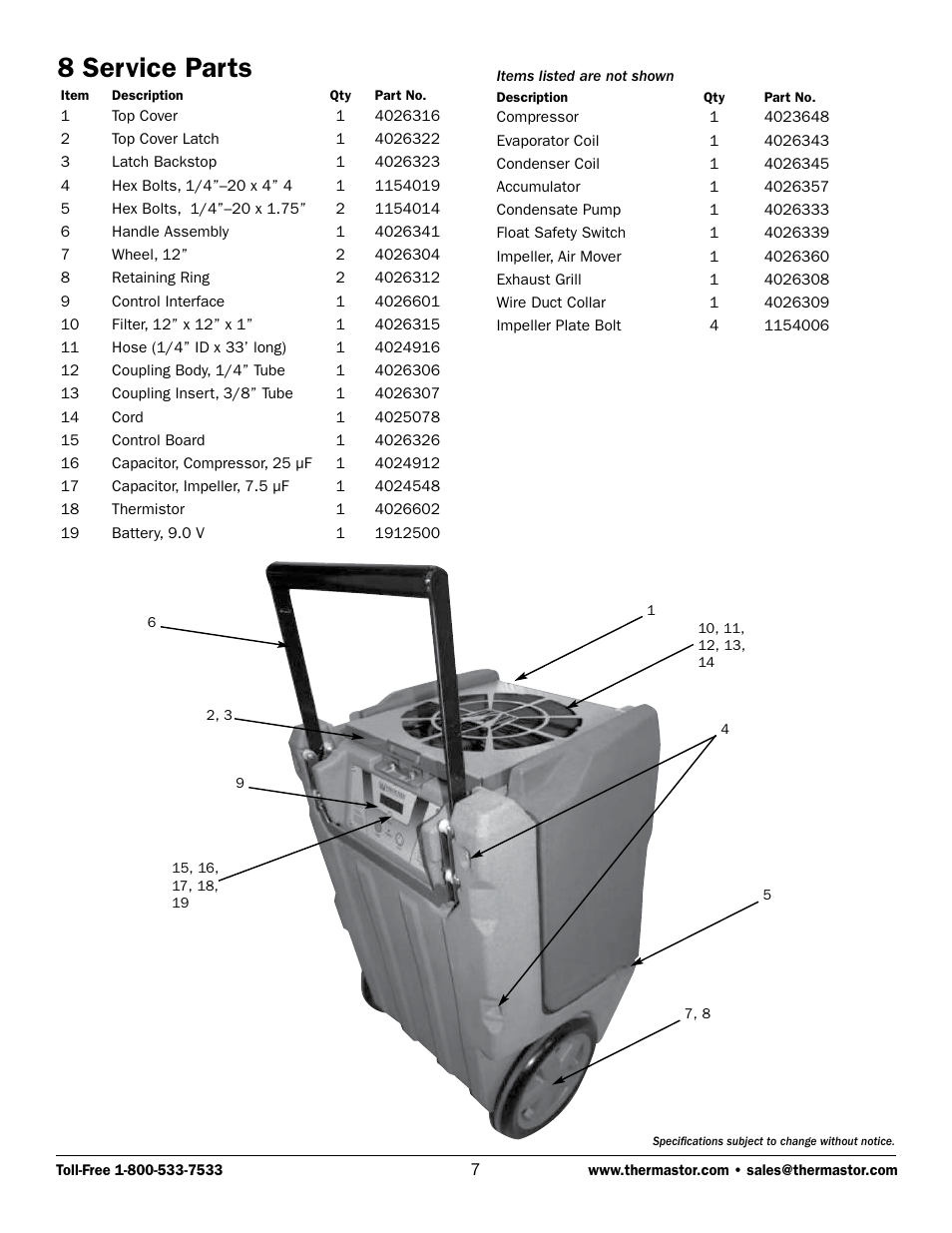 8 service parts | Therma-Stor Products Group R175 User Manual | Page 7 / 9