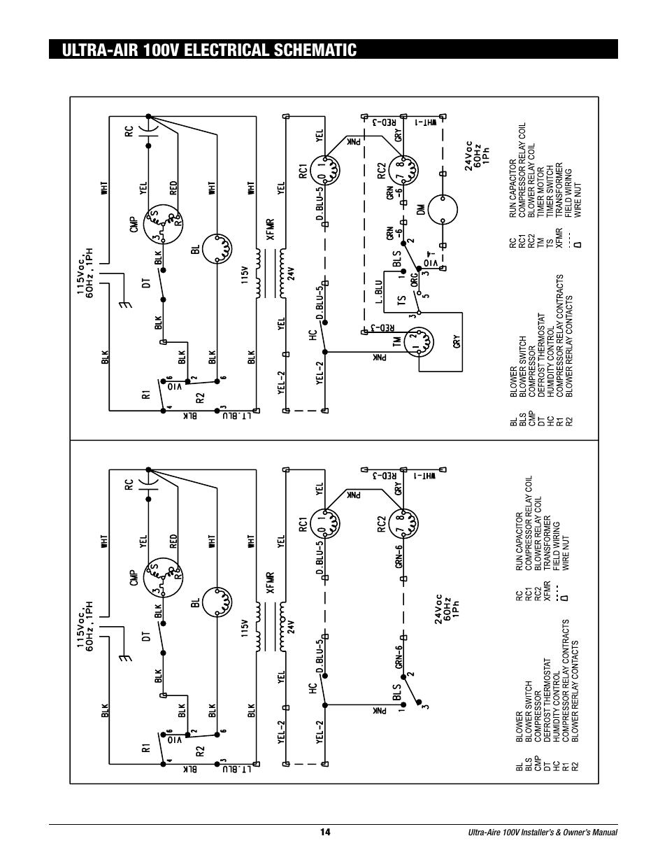 Ultra-air 100v electrical schematic | Therma-Stor Products Group Ultra-Aire 100V User Manual | Page 14 / 21