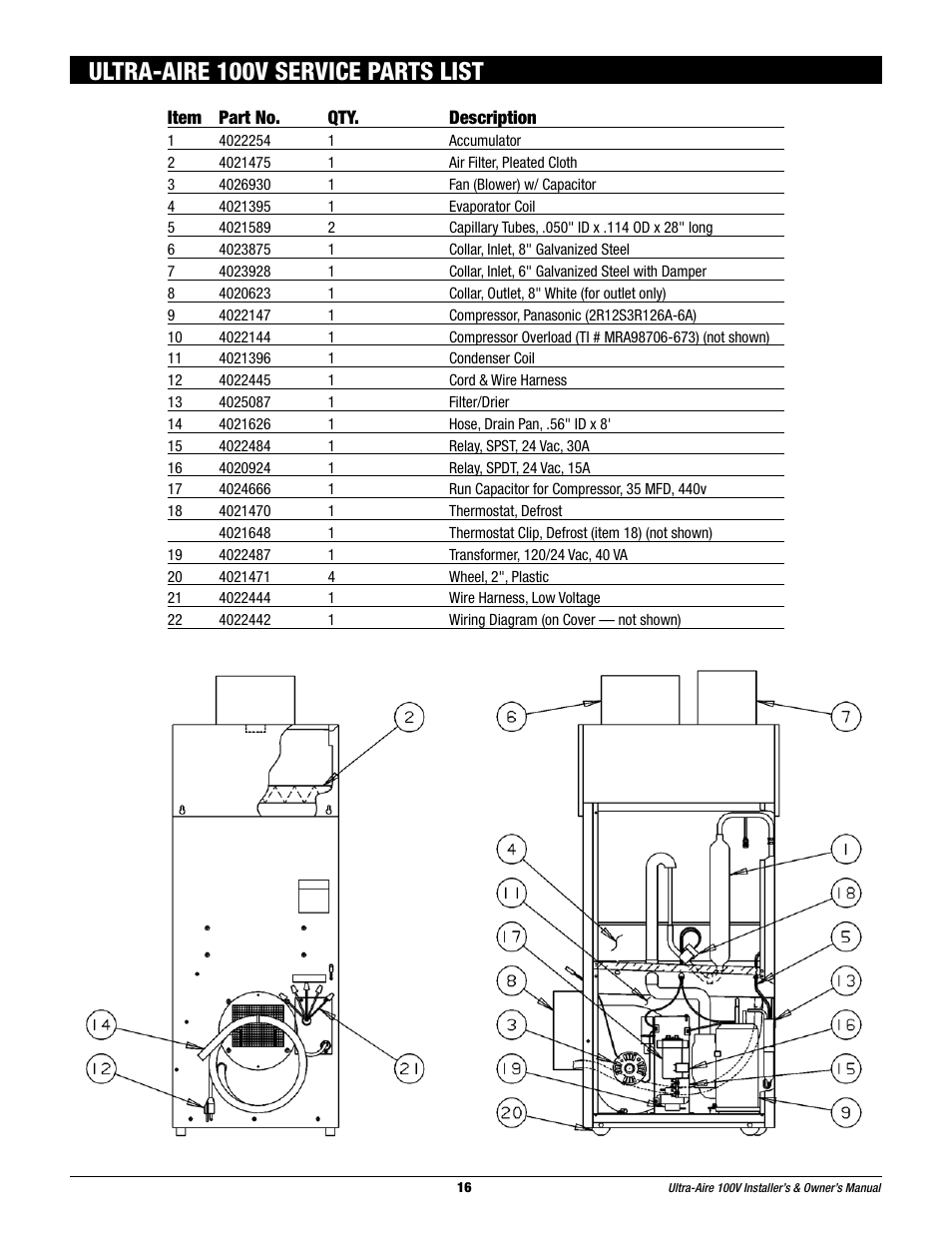 Ultra-aire 100v service parts list | Therma-Stor Products Group Ultra-Aire 100V User Manual | Page 16 / 21