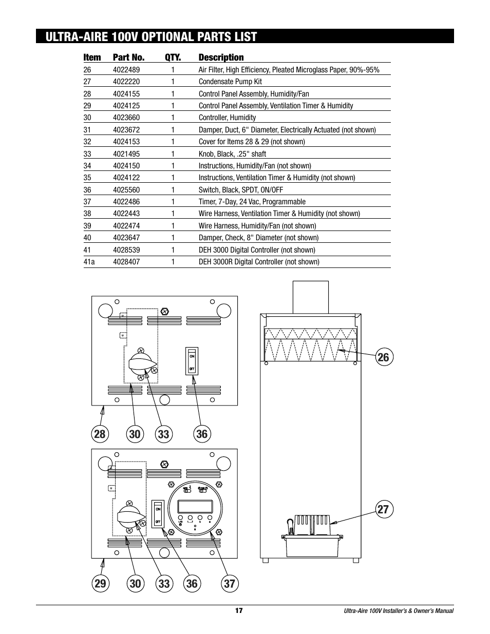 Ultra-aire 100v optional parts list | Therma-Stor Products Group Ultra-Aire 100V User Manual | Page 17 / 21