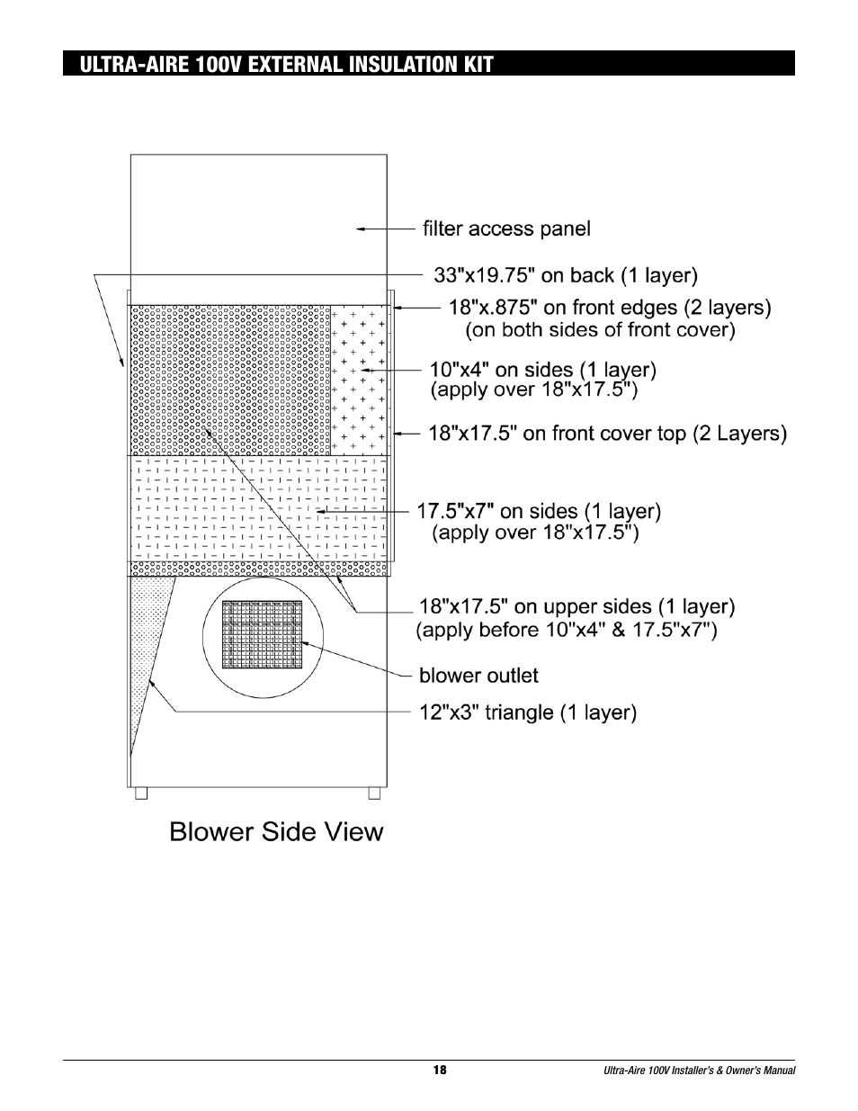 Ultra-aire 100v external insulation kit | Therma-Stor Products Group Ultra-Aire 100V User Manual | Page 18 / 21