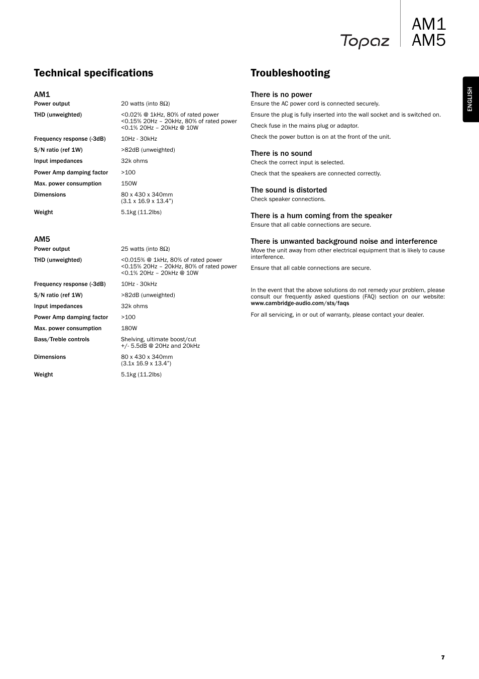 Am1 am5, Technical specifications, Troubleshooting | Topaz Systems AM1 User Manual | Page 7 / 8