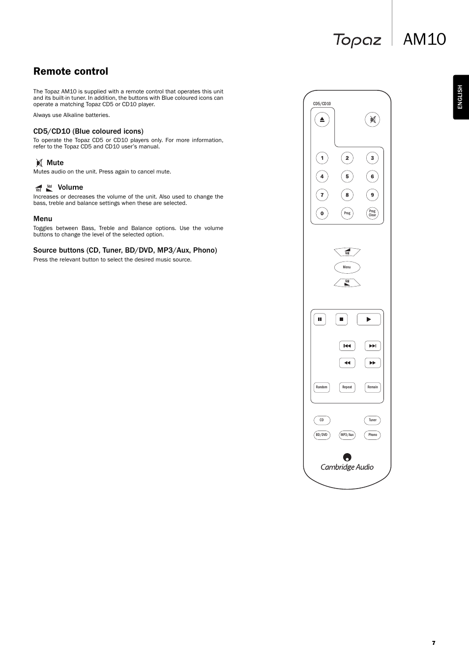 Am10, Remote control, Cd5/cd10 (blue coloured icons) | Mute, Volume, Menu, Source buttons (cd, tuner, bd/dvd, mp3/aux, phono) | Topaz Systems AM10 User Manual | Page 7 / 10