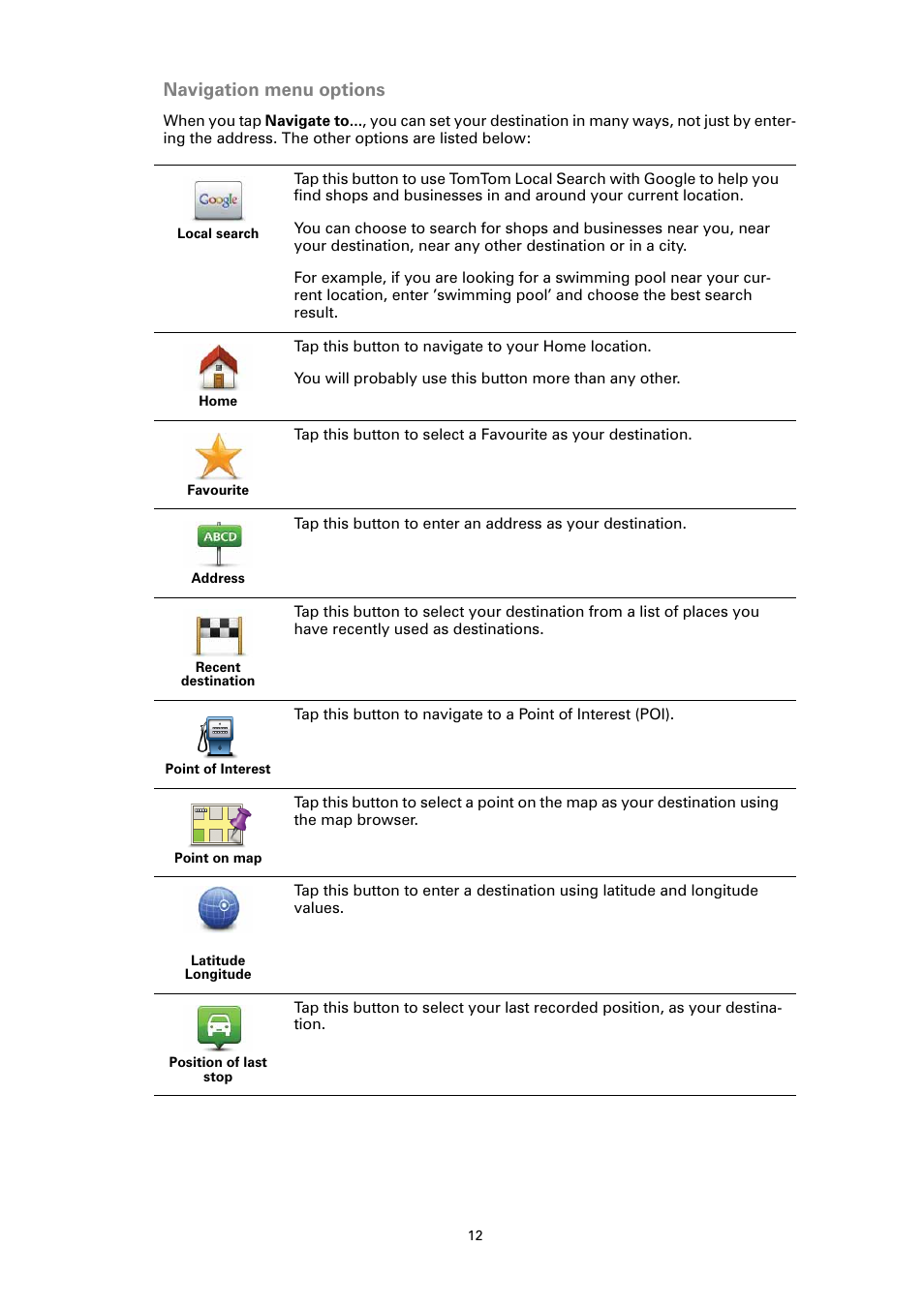 Navigation menu options | TomTom GO User Manual | Page 12 / 86