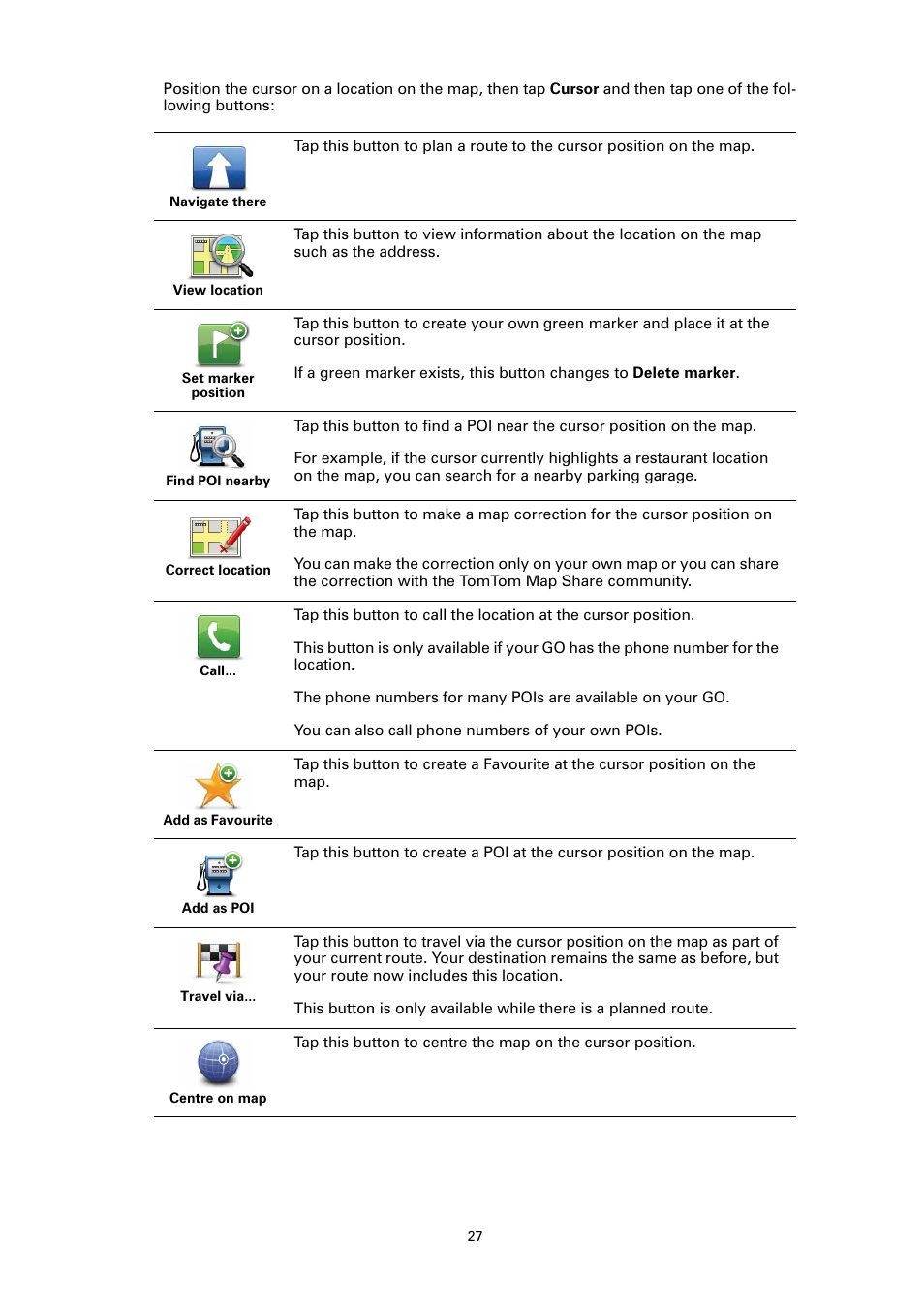 TomTom GO User Manual | Page 27 / 86