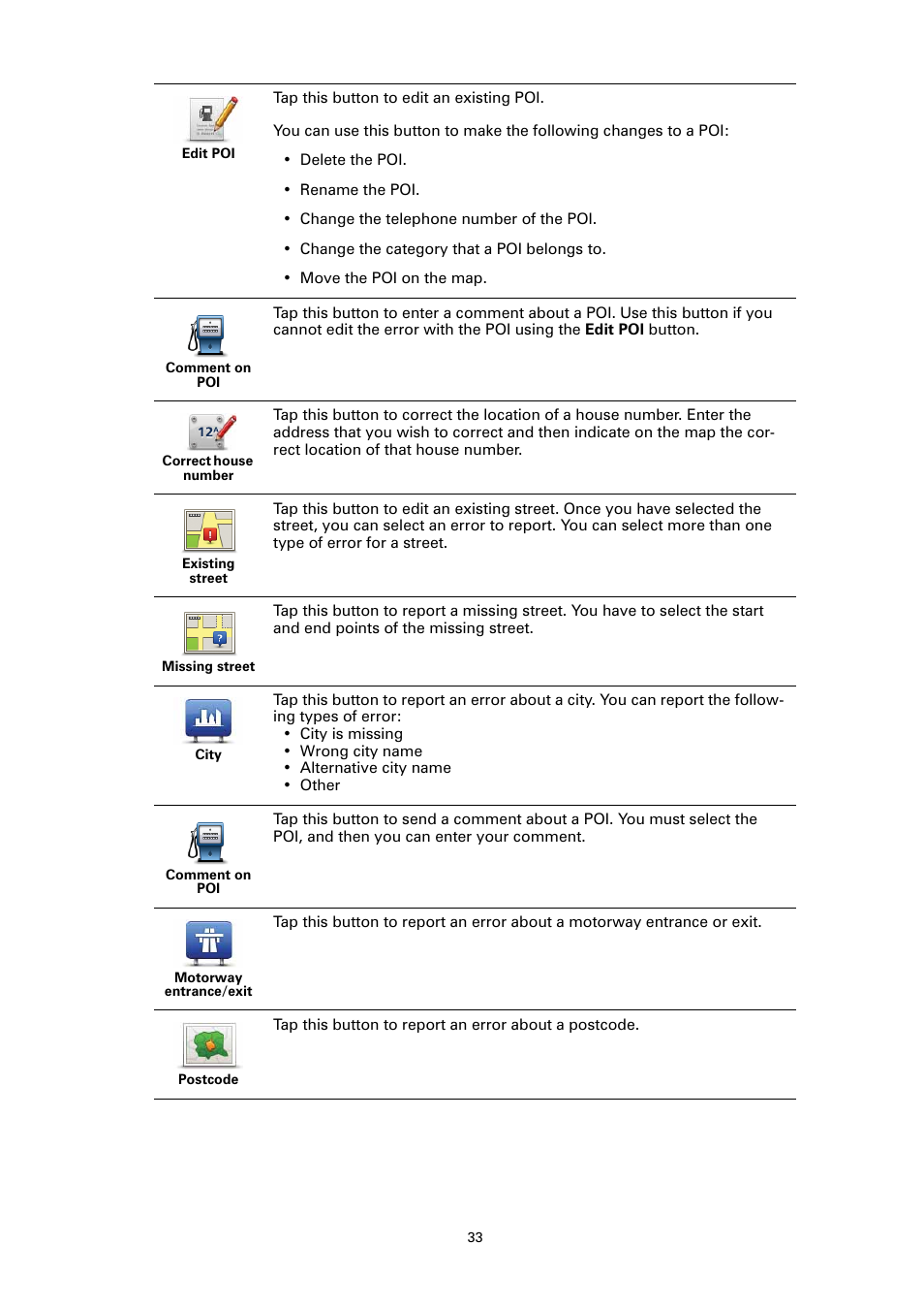 TomTom GO User Manual | Page 33 / 86