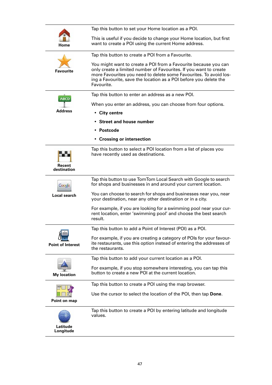 TomTom GO User Manual | Page 47 / 86