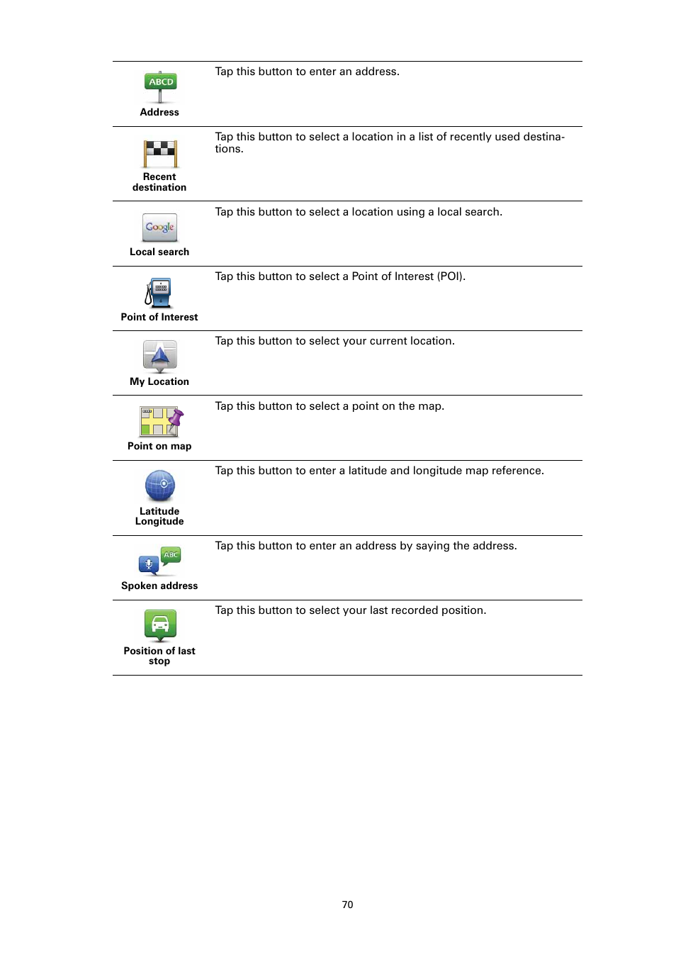 TomTom GO User Manual | Page 70 / 86