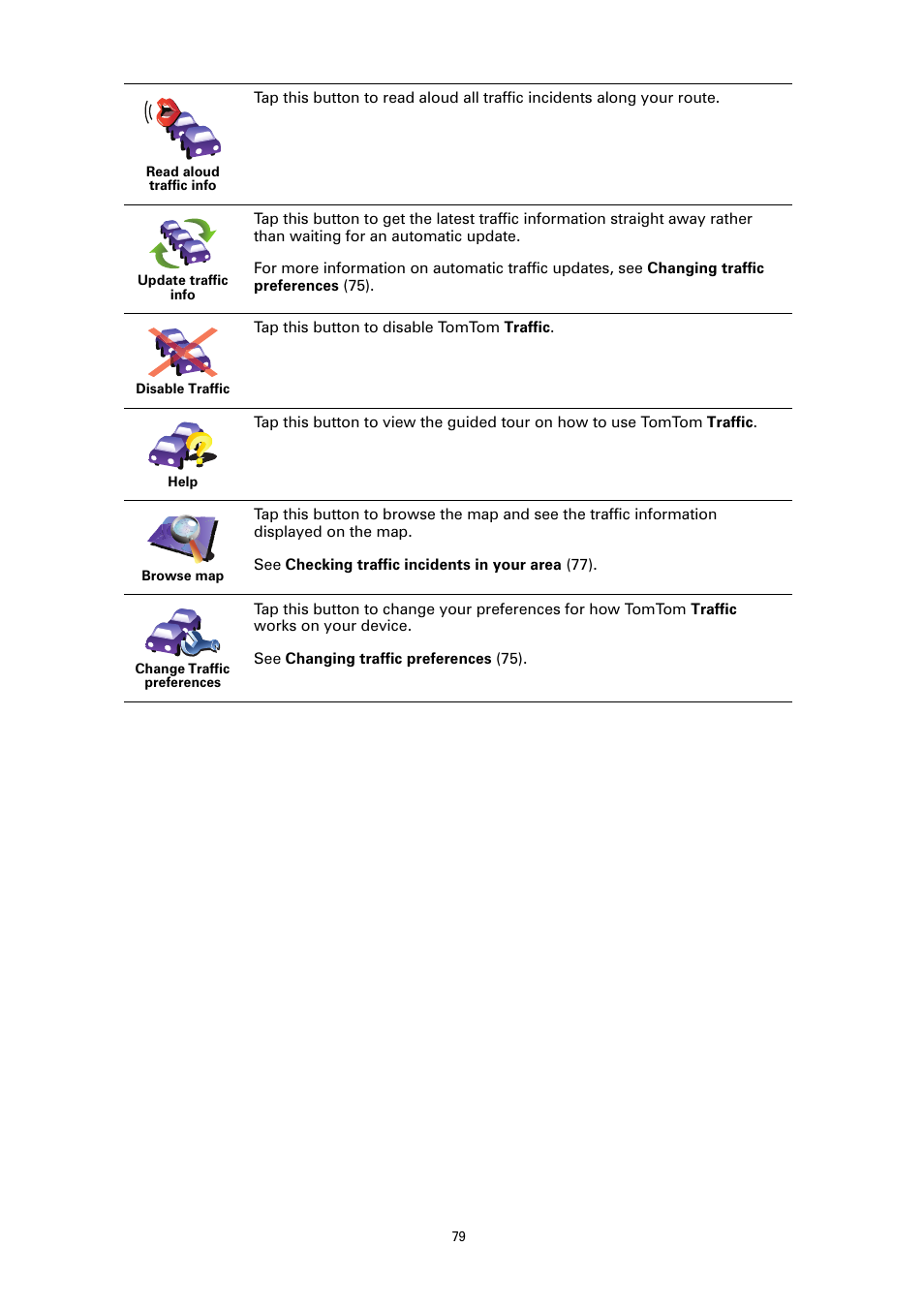 TomTom GO GPS User Manual | Page 79 / 97