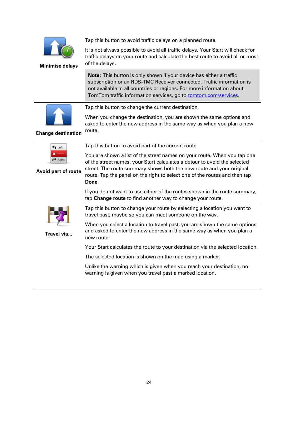 TomTom 4EN42 User Manual | Page 24 / 77