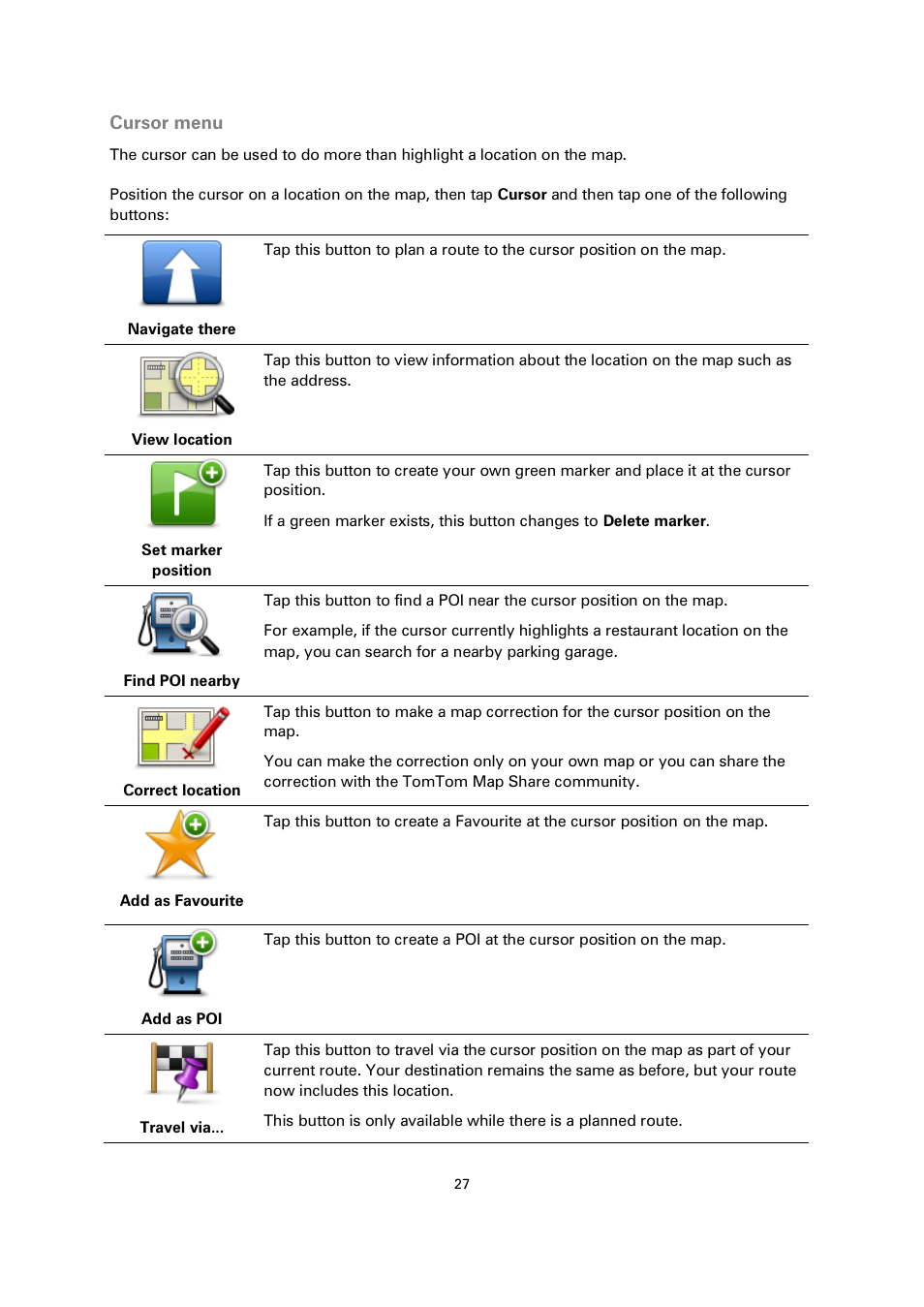 Cursor menu | TomTom 4EN42 User Manual | Page 27 / 77