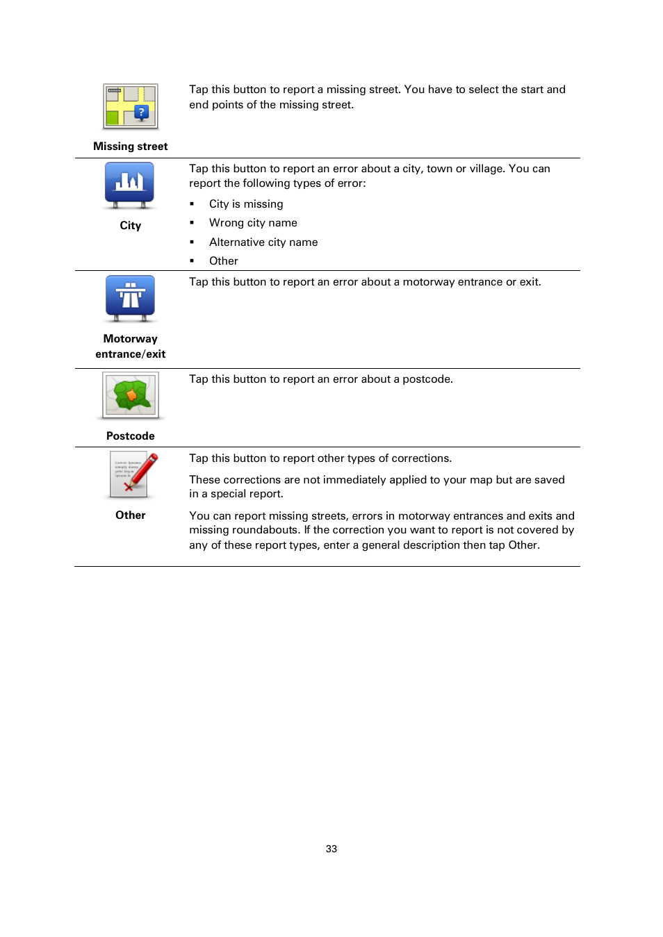 TomTom 4EN42 User Manual | Page 33 / 77