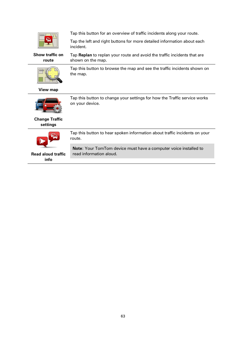 TomTom 4EN42 User Manual | Page 63 / 77