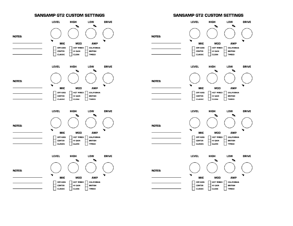 Tech 21 SANSAMP GT2 User Manual | Page 5 / 5