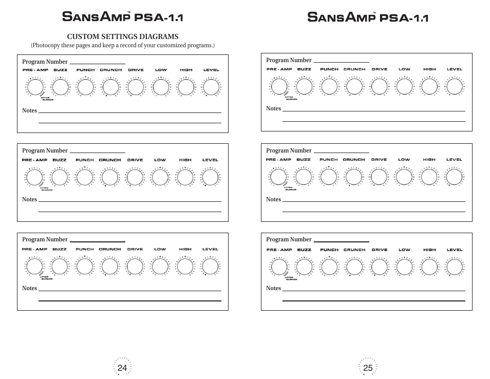 Tech 21 SANSAMP PSA-1.1 User Manual | Page 14 / 16